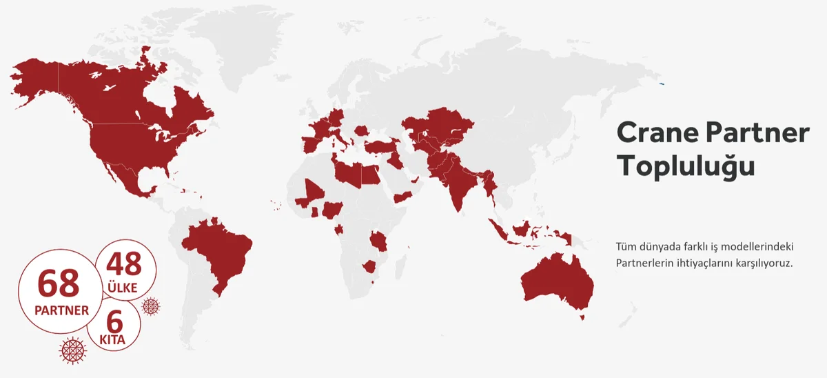 Hitit Crane Partnerlerinin Dünya Haritasındaki Dağılımı
