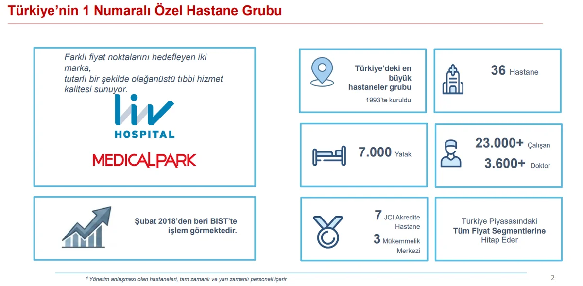 Özet Tanıtım